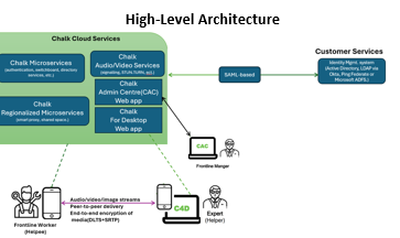 Screenshot 2025-07-03 113701